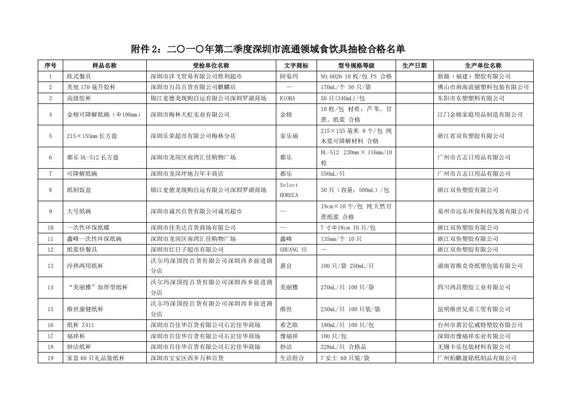 充分利用网络申论速成经验零基础同学