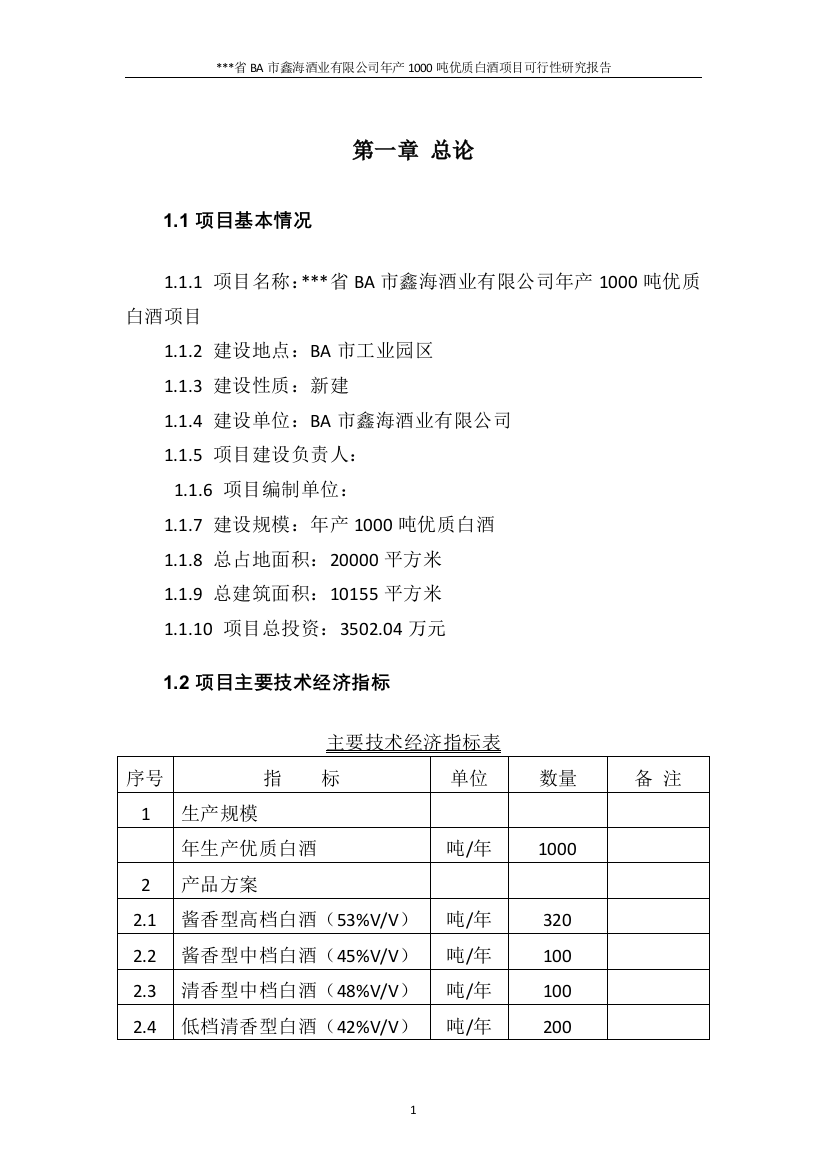 1000吨优质白酒可研报告