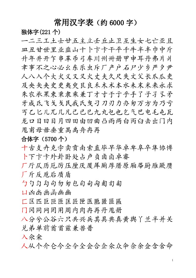 常用汉字偏旁归类表