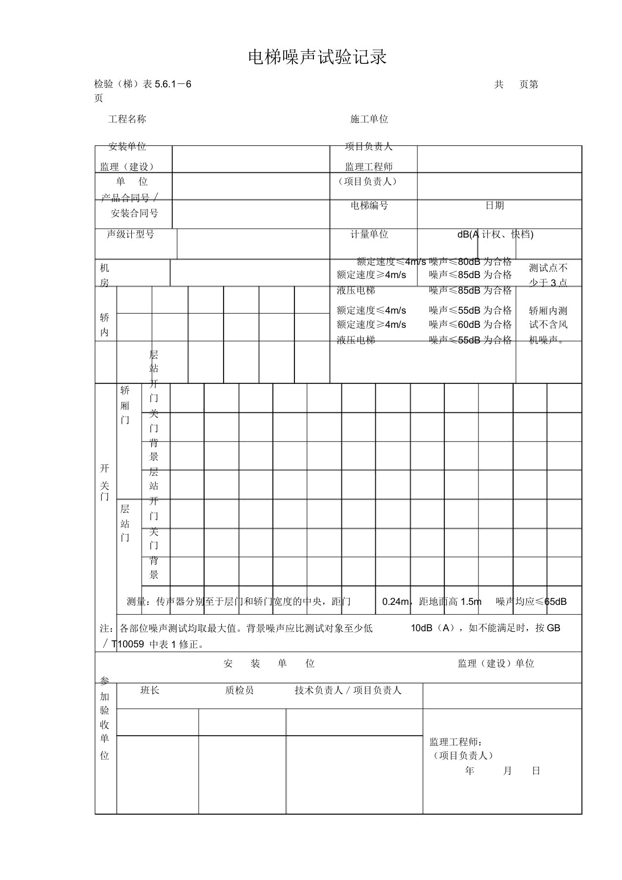 电梯噪声试验记录