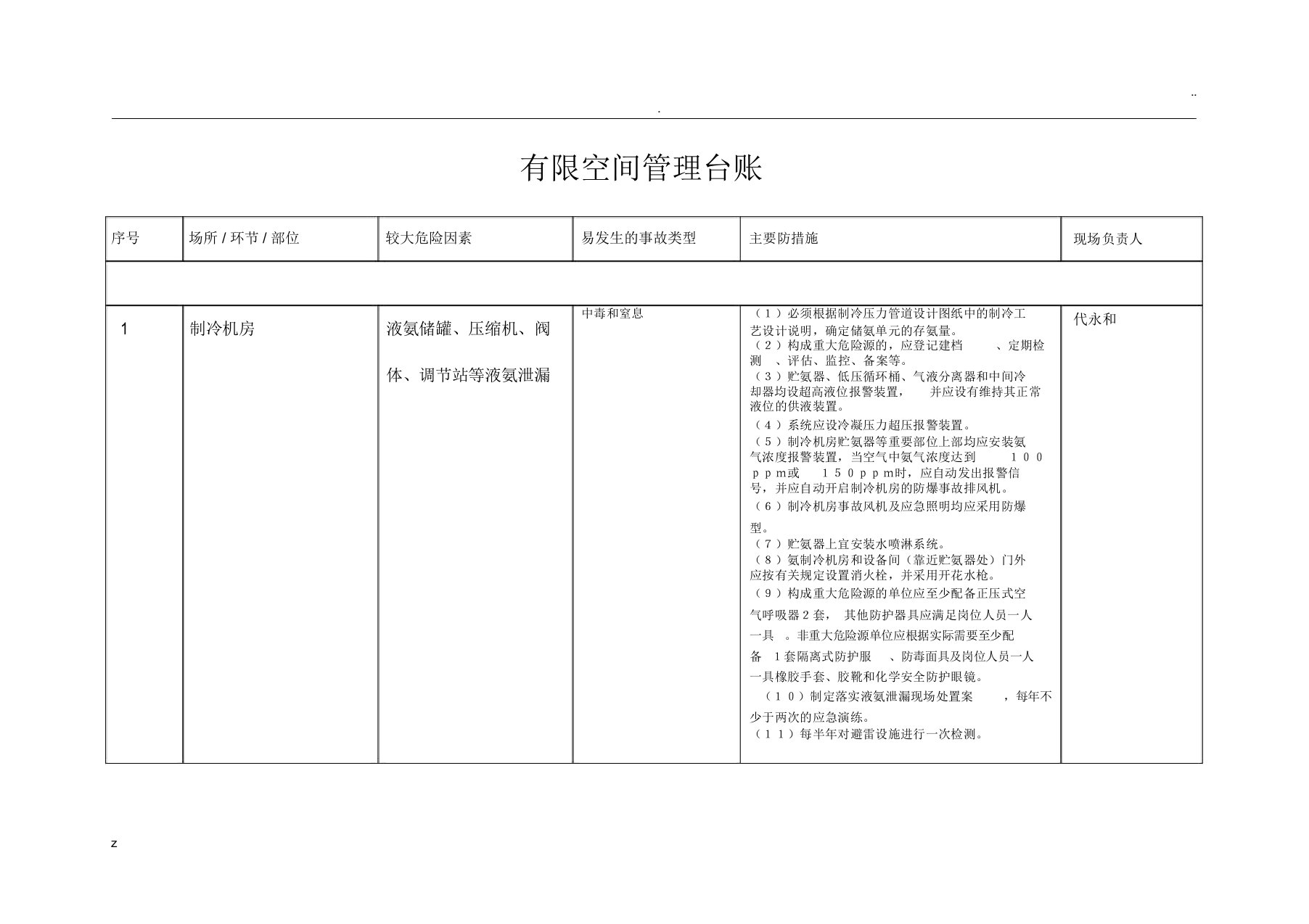 有限空间管理台账