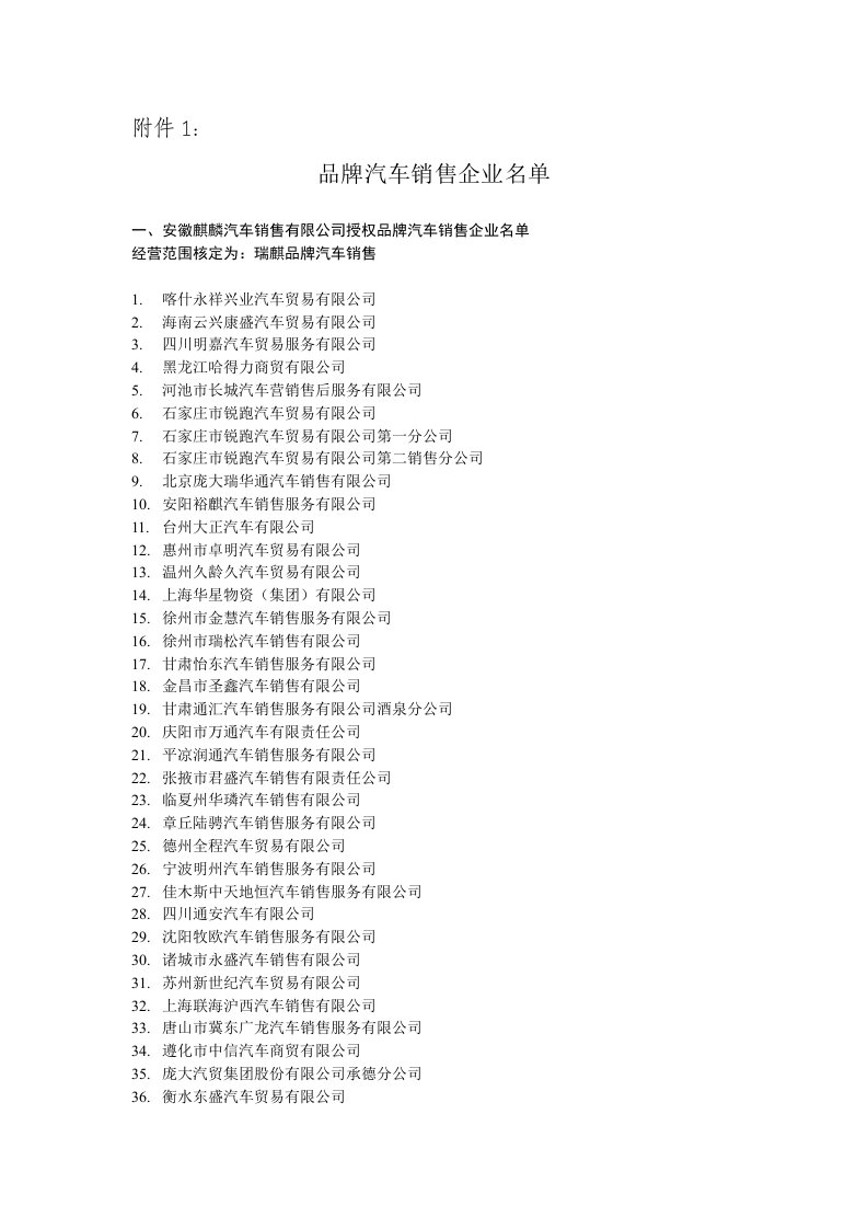 汽车行业-1品牌汽车销售企业名单一、