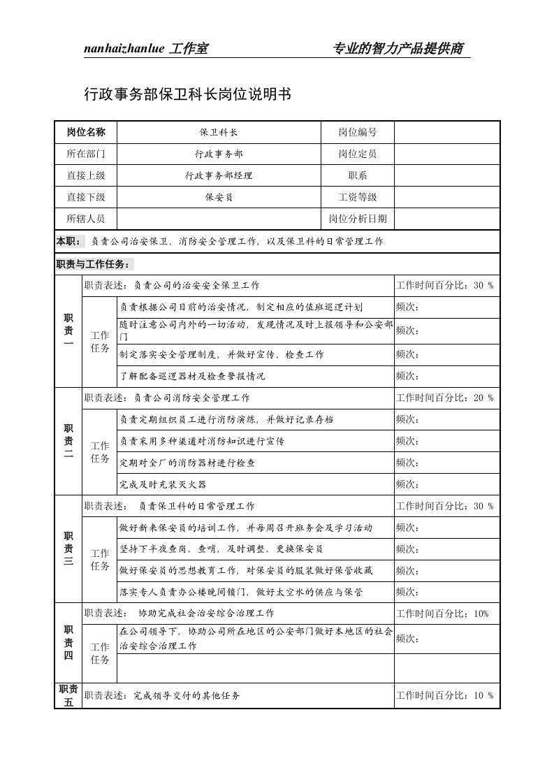 制鞋企业行政事务部保卫科长岗位说明书