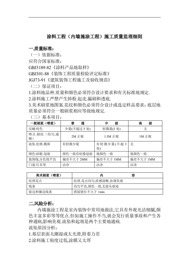 涂料工程（内墙施涂工程）施工质量监理细则