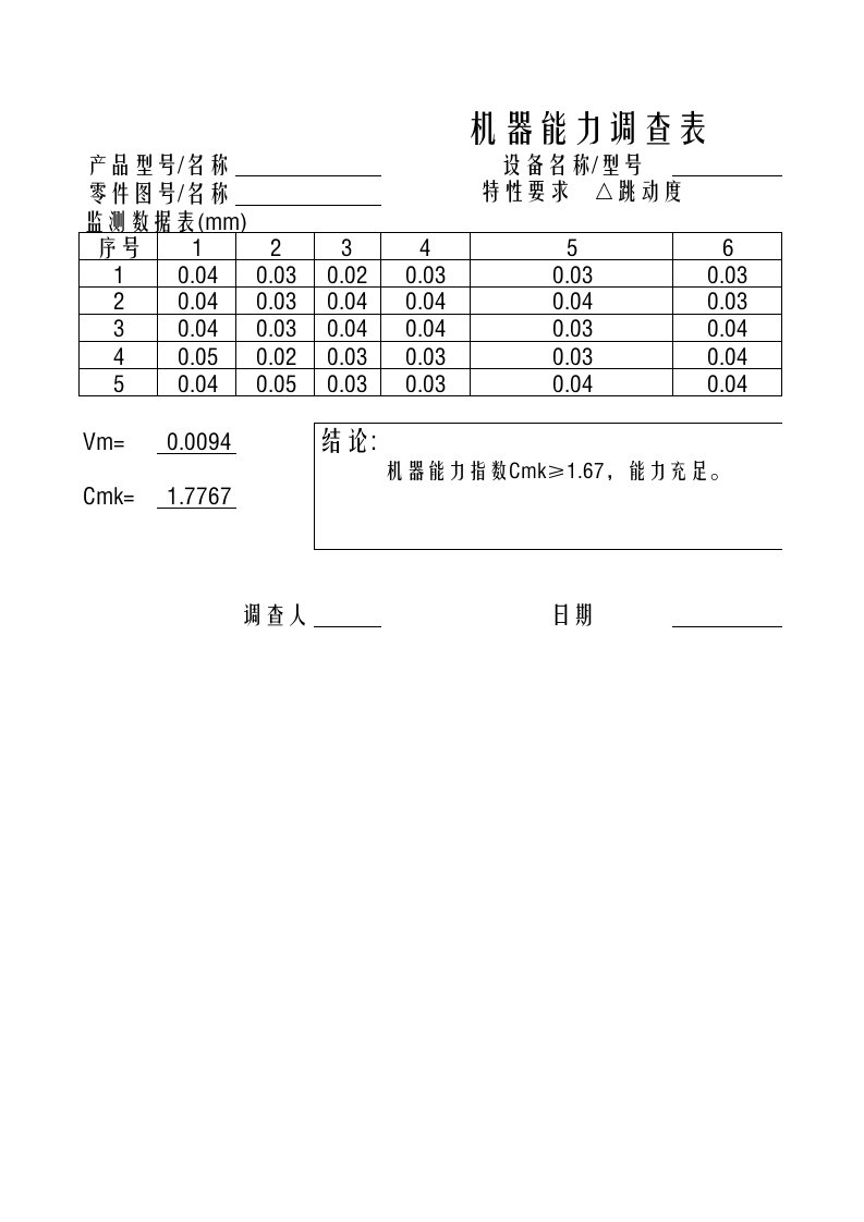 CMK公式(设备能力指数用EXCEL计算)