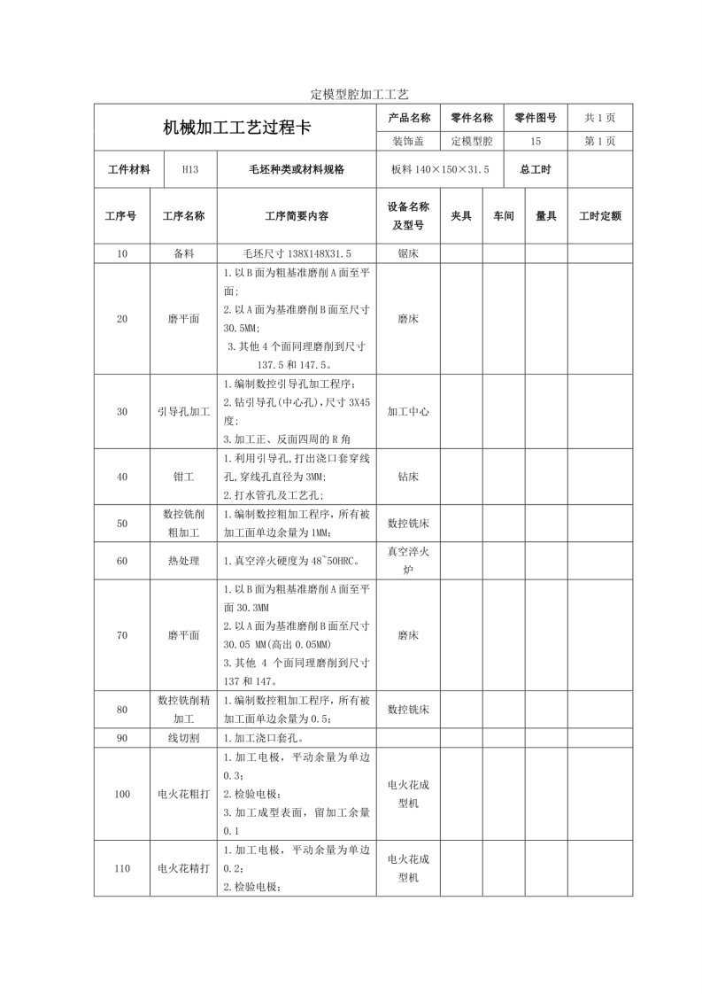 动模型芯机械加工工艺卡