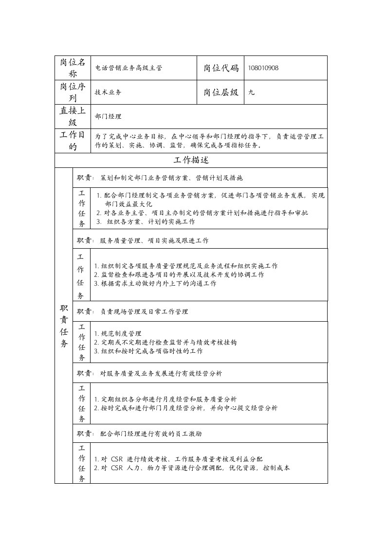 精品文档-108010908