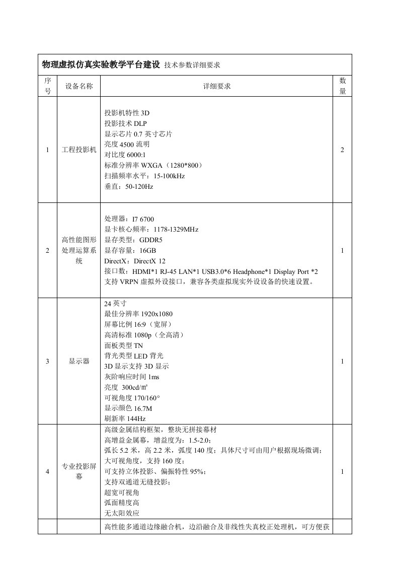 物理虚拟仿真实验教学平台建设招标参数