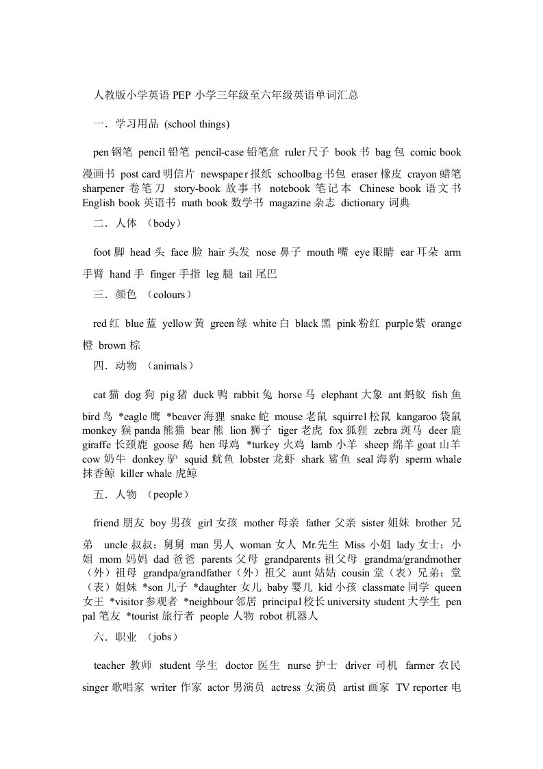 2017人教版小学英语PEP小学三年级至六年级英语单词,句子,考点汇总