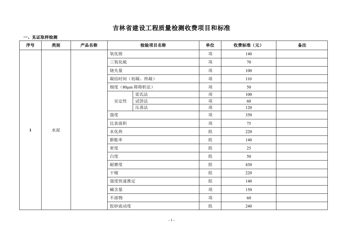 建筑检测标准