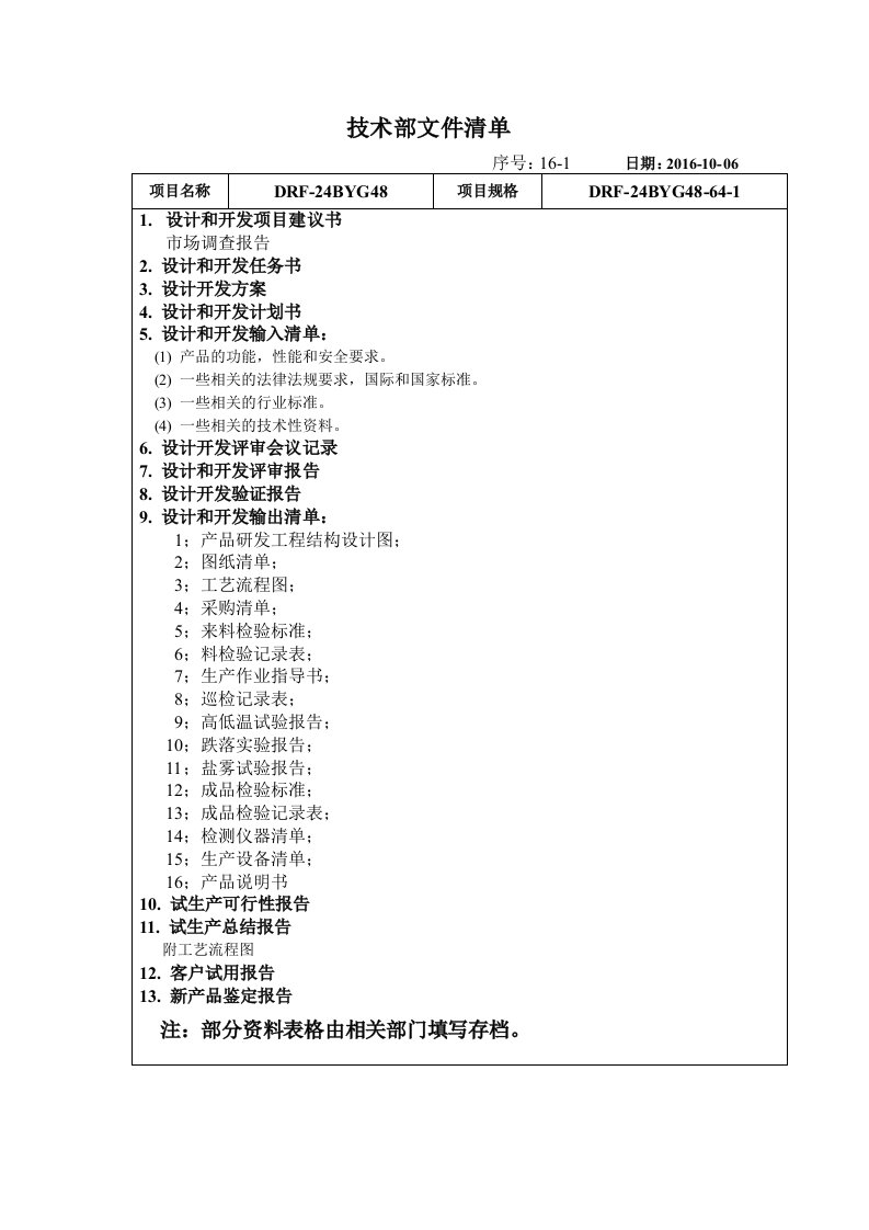 产品设计开发全资料