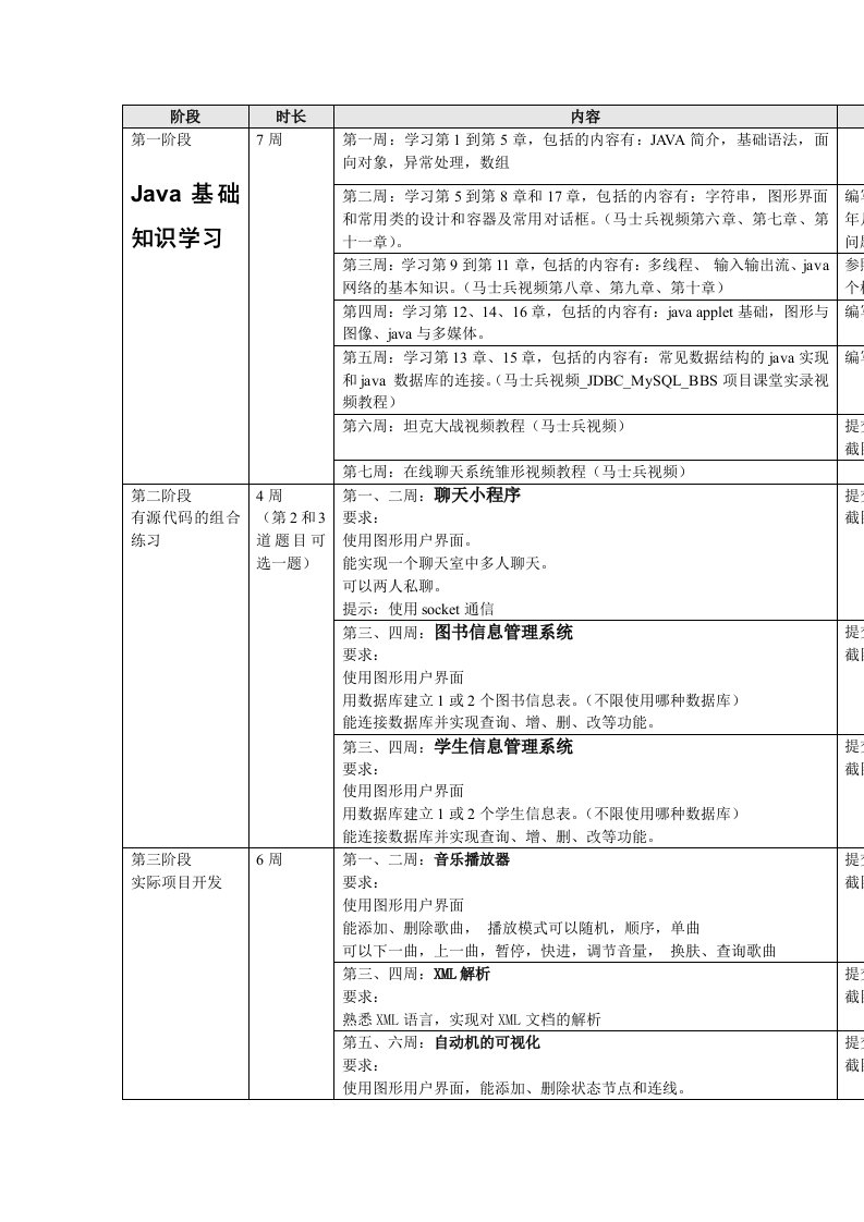 软件112班Java学习计划参照工作室标准制定