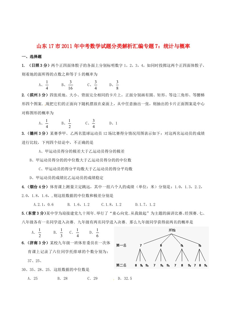 山东省17市2011年中考数学试题分类解析汇编