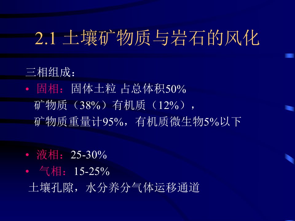 土壤肥料学幻灯片