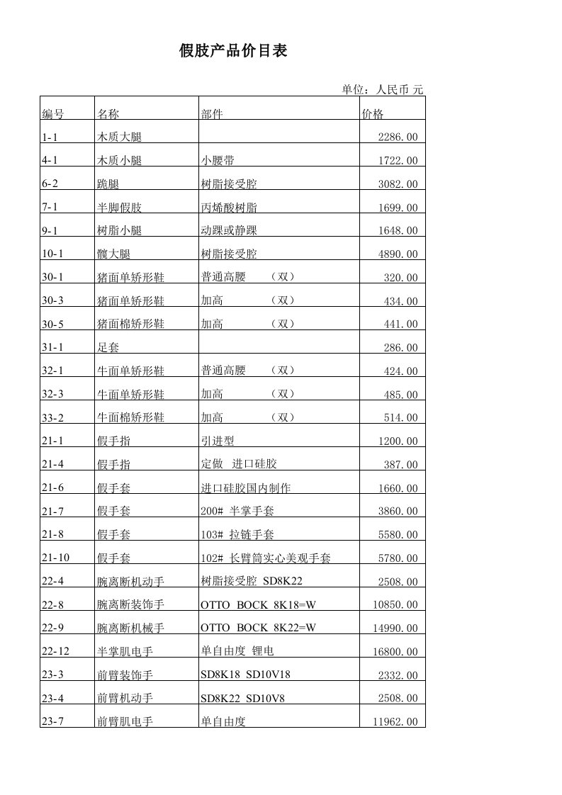 假肢矫形器产品价目表