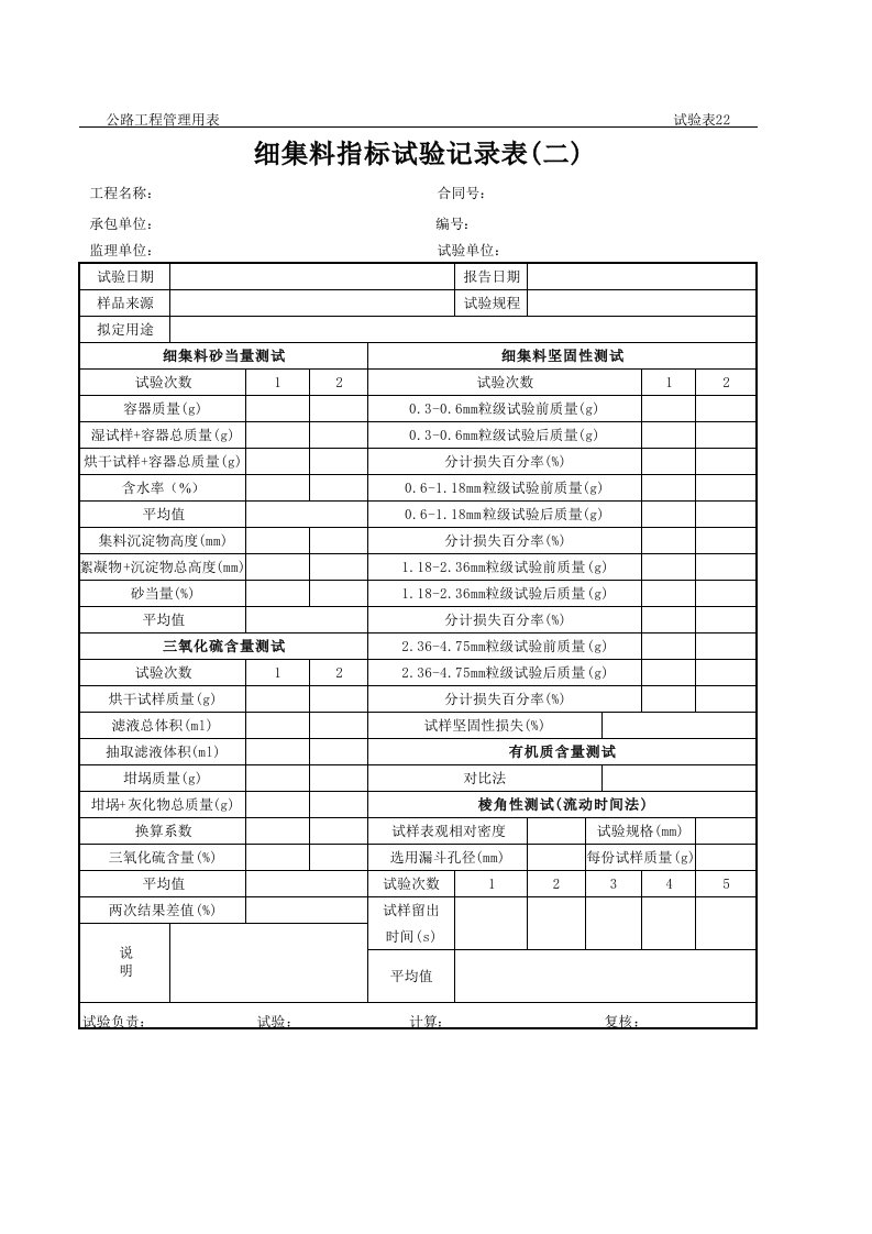 表格模板-公路工程管理用表范本细集料指标试验记录表二