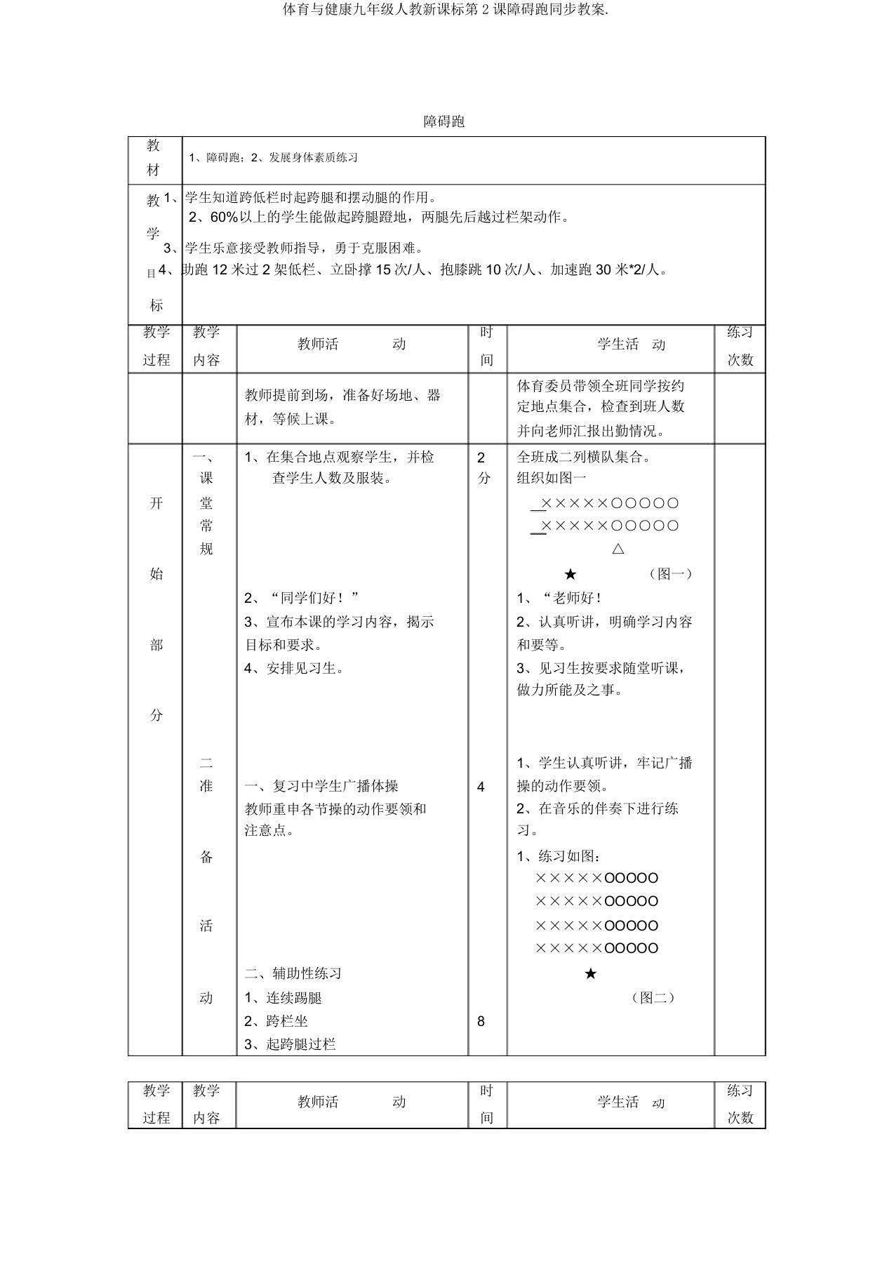 体育与健康九年级人教新课标第2课障碍跑同步教案