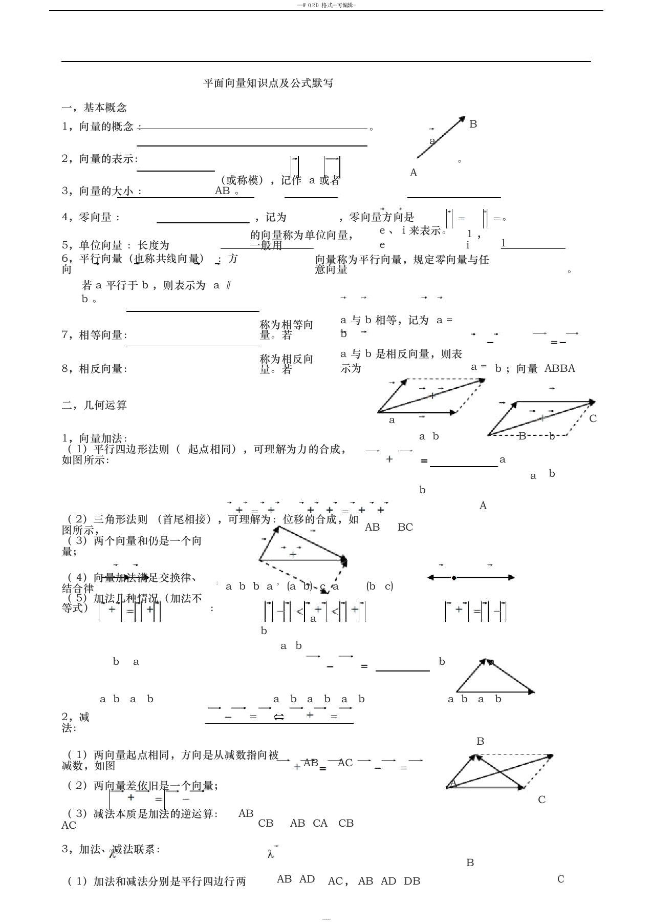 高中平面向量公式与知识点默写