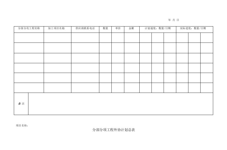 分部分项工程外协计划总表