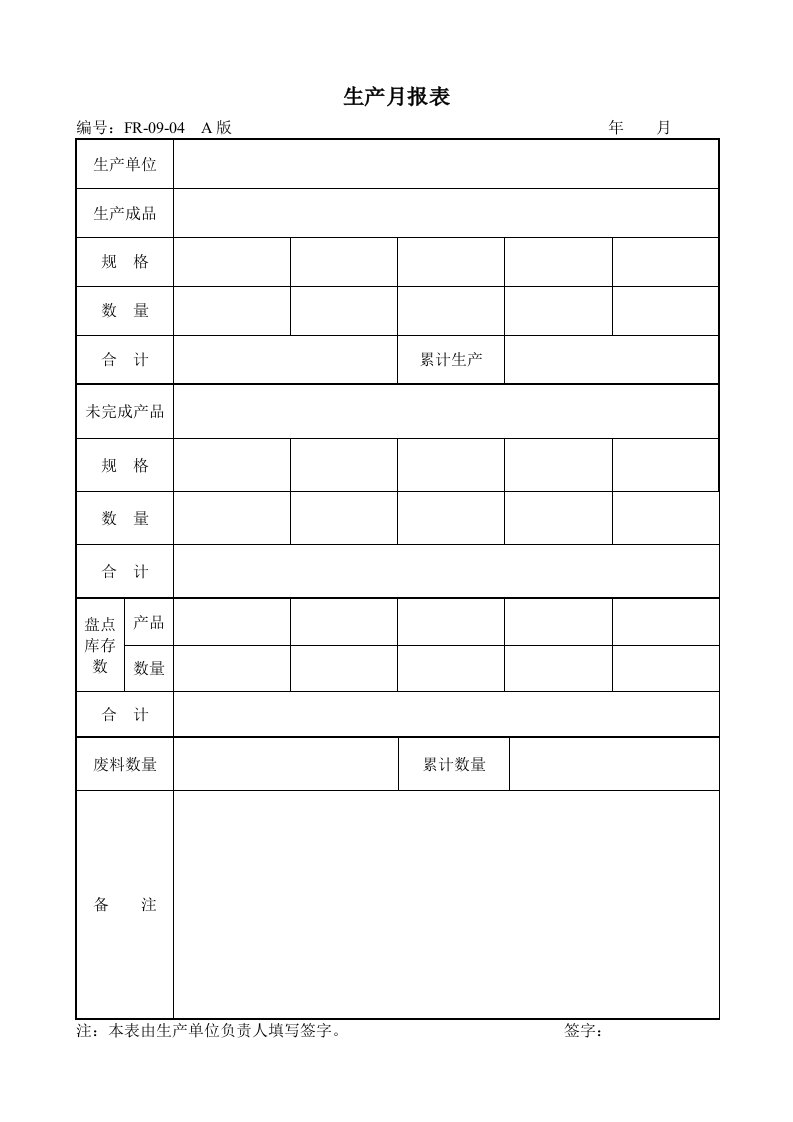 09-04生产月报表