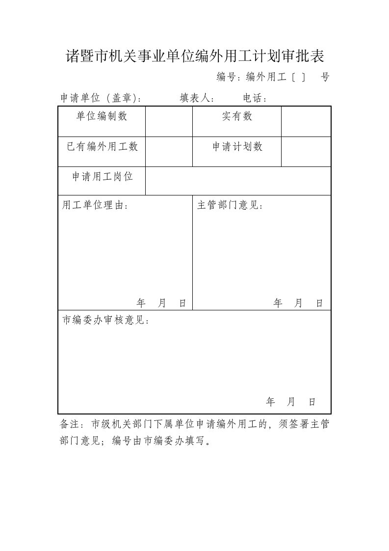 诸暨市机关事业单位编外用工计划审批表