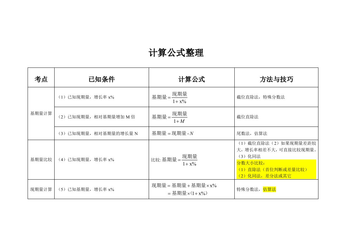 资料分析计算公式整理