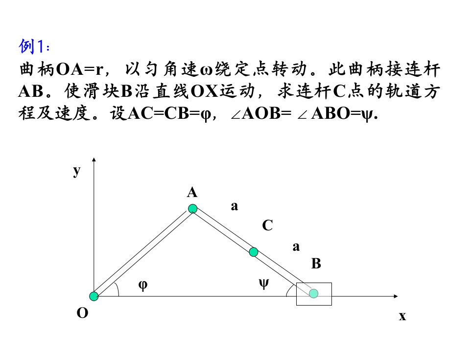 理论力学部分习题