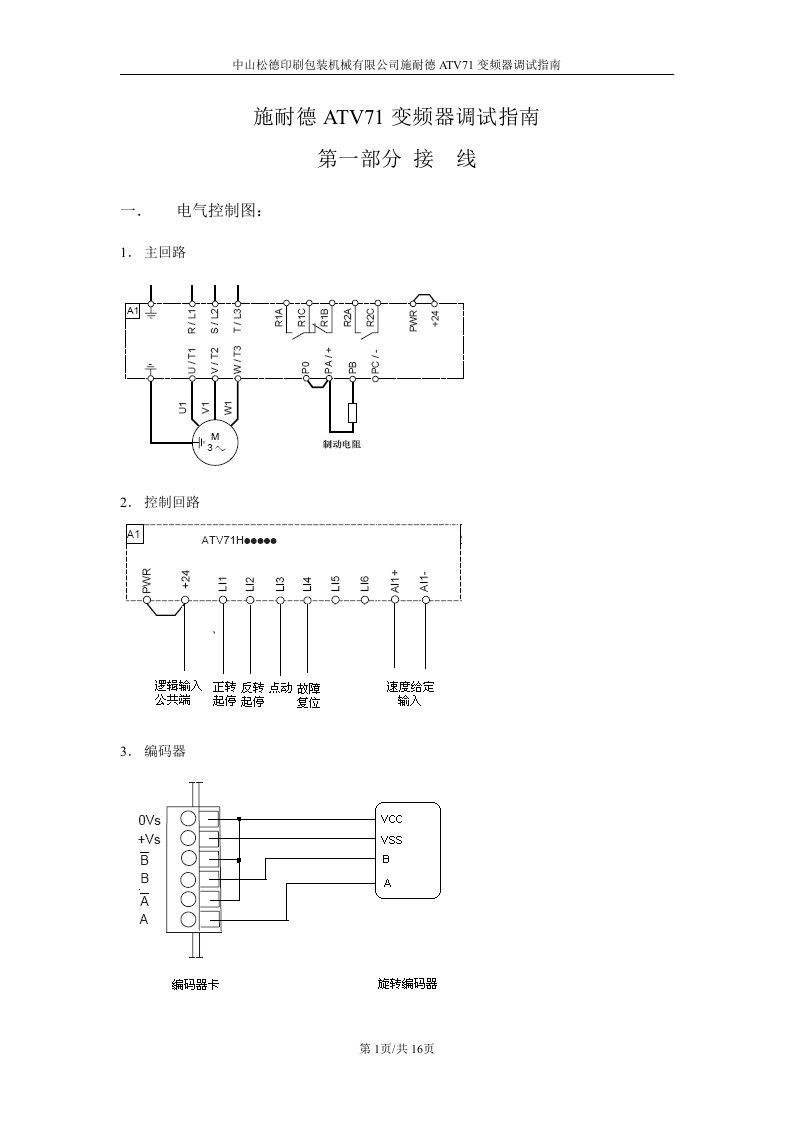 松德机械施耐德atv71变频器设置指南