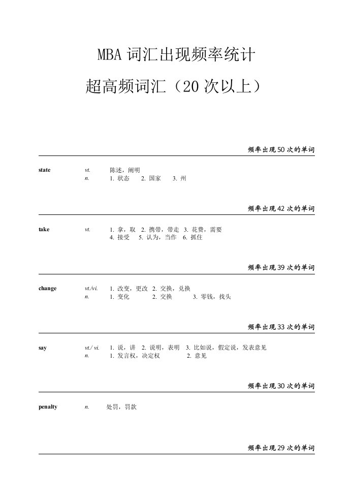 企管MBA-MBA词汇频率