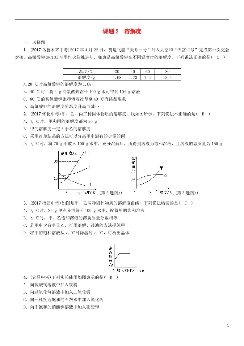 中考化学复习