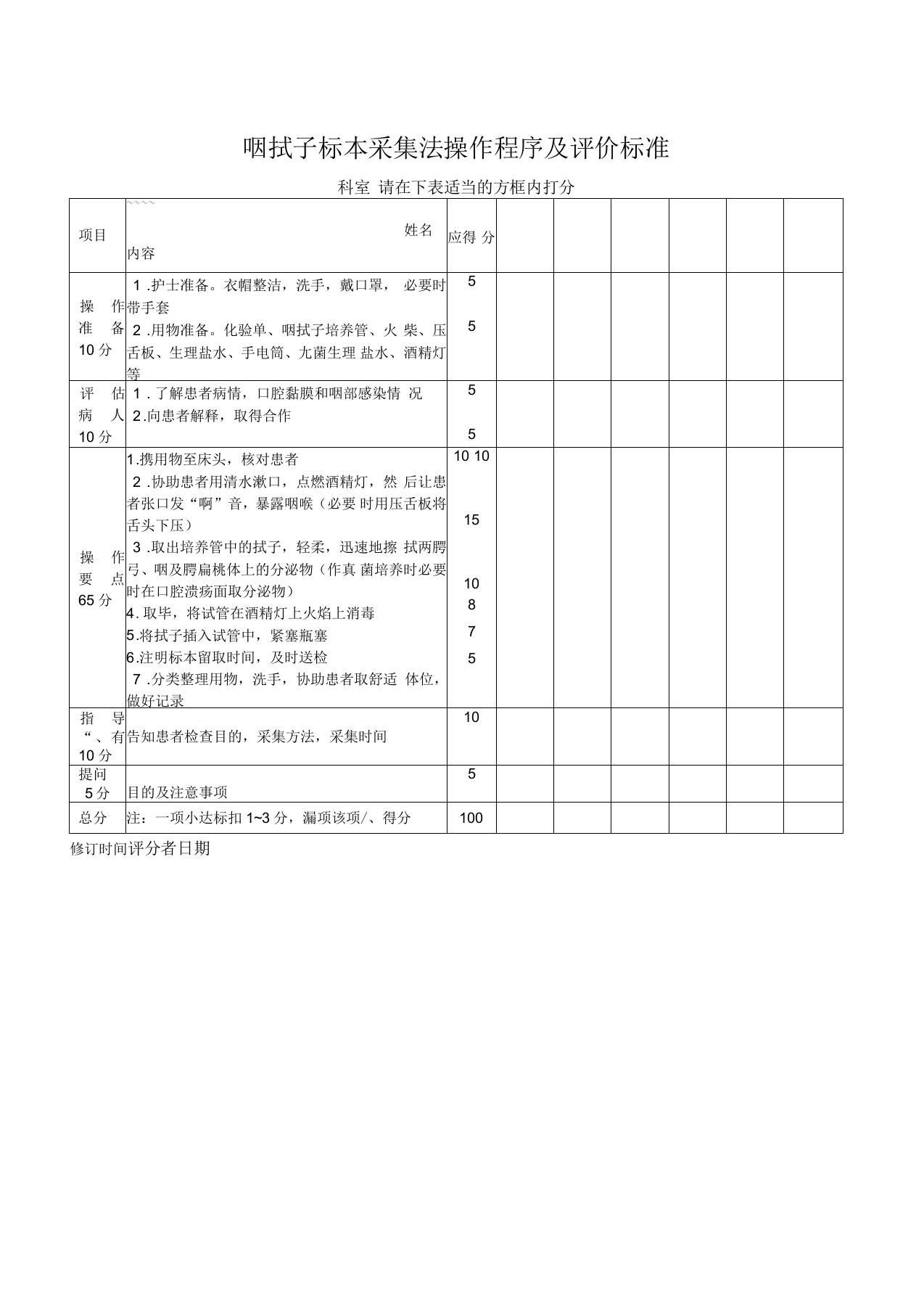 咽拭子标本采集法操作程序及评价标准