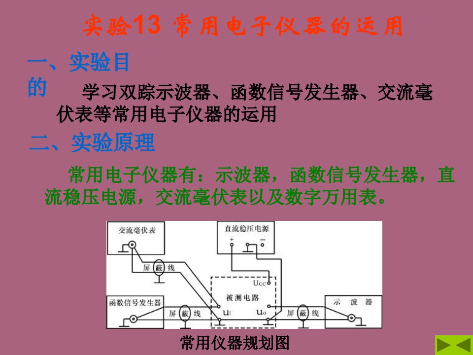 实验一常用电子仪器的使用ppt课件