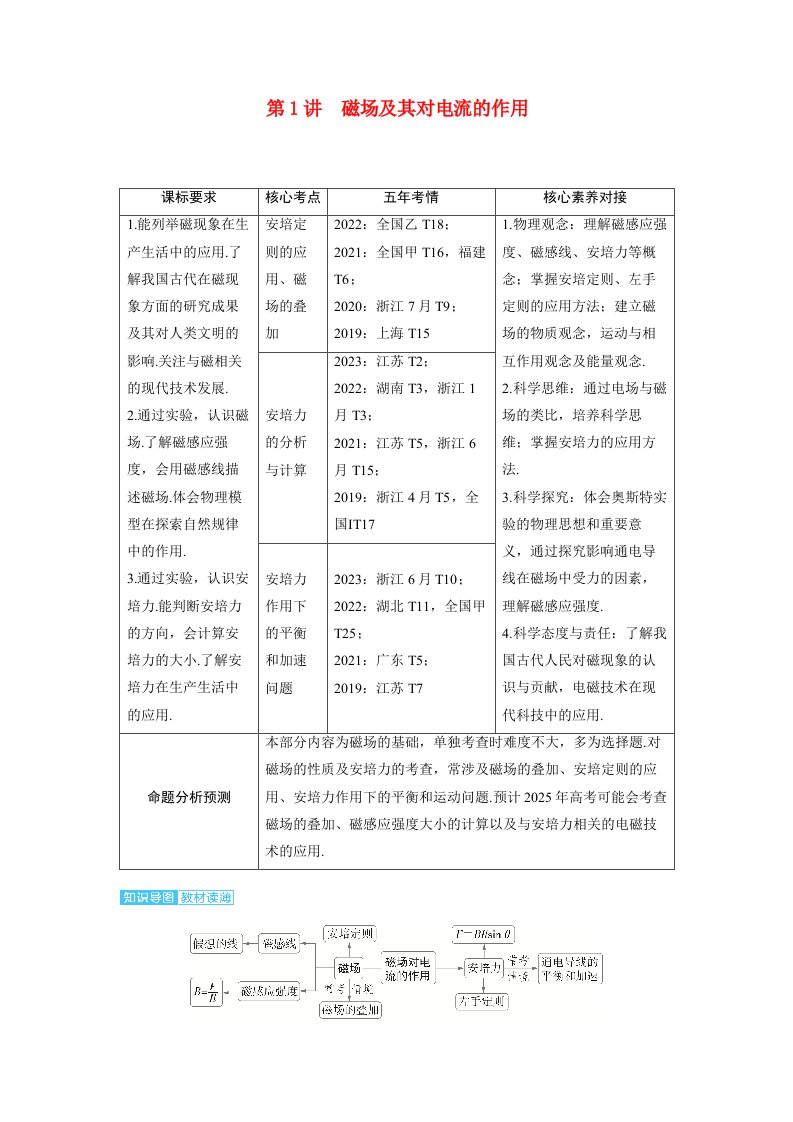 备考2024届高考物理一轮复习讲义第十一章磁场第1讲磁场及其对电流的作用考点1安培定则的应用磁场的叠加