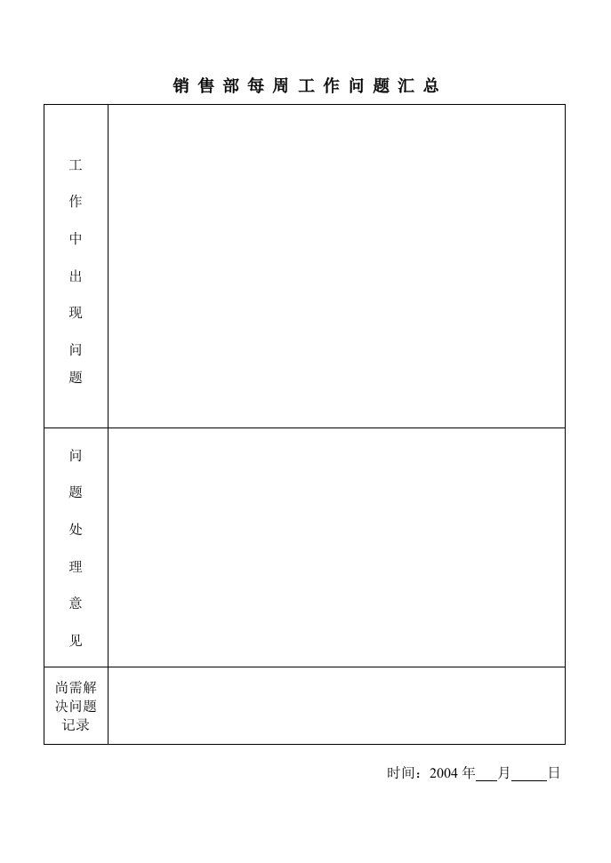 销售部每周工作问题汇总1