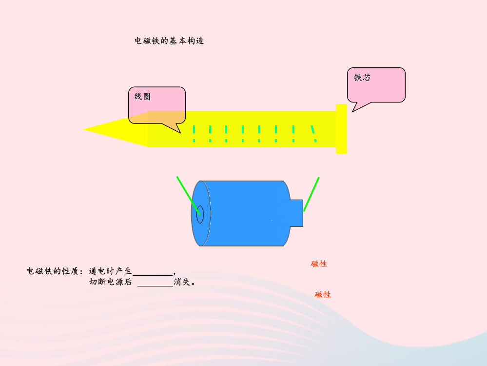 五年级科学下册