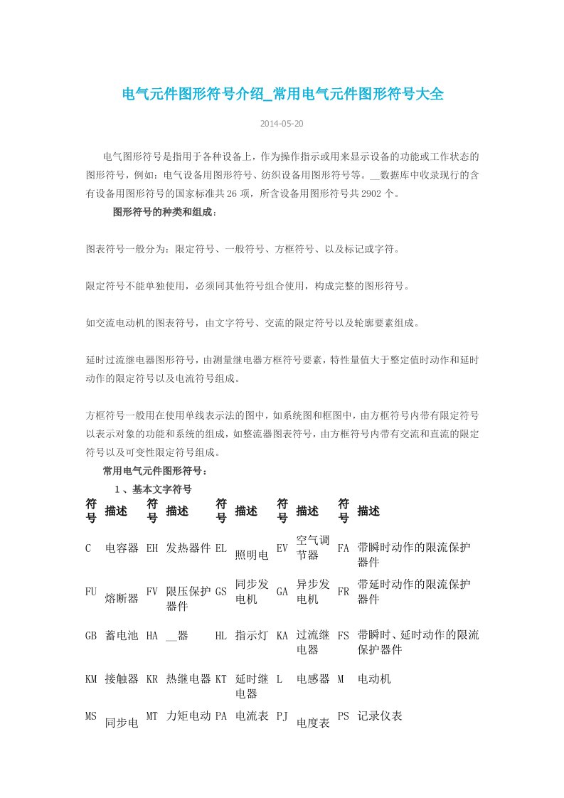 电气元件图形符号介绍