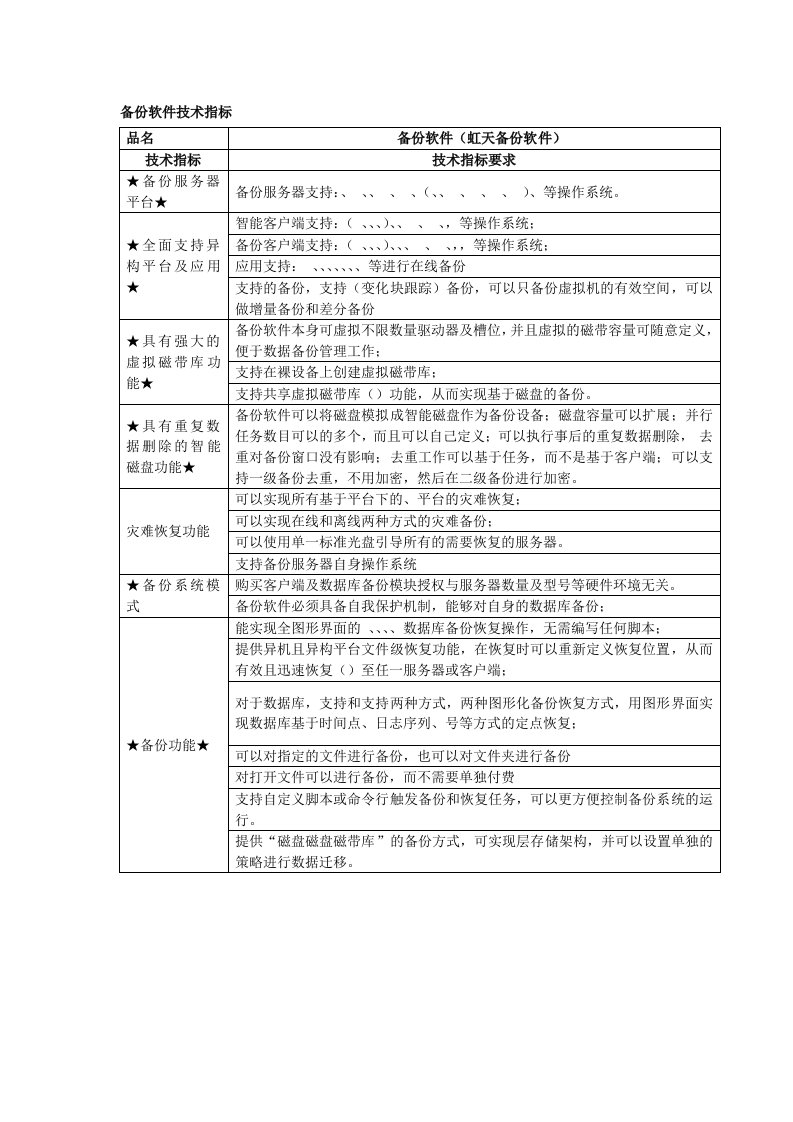 备份软件技术指标