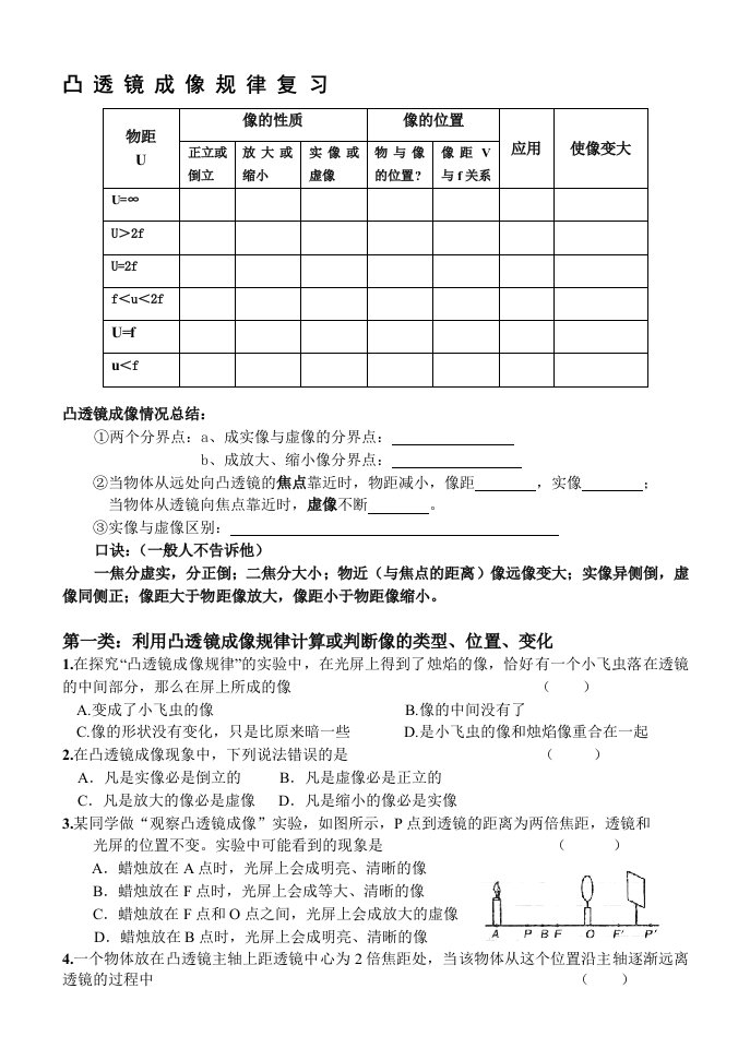 初三物理《凸透镜成像规律》温习习题