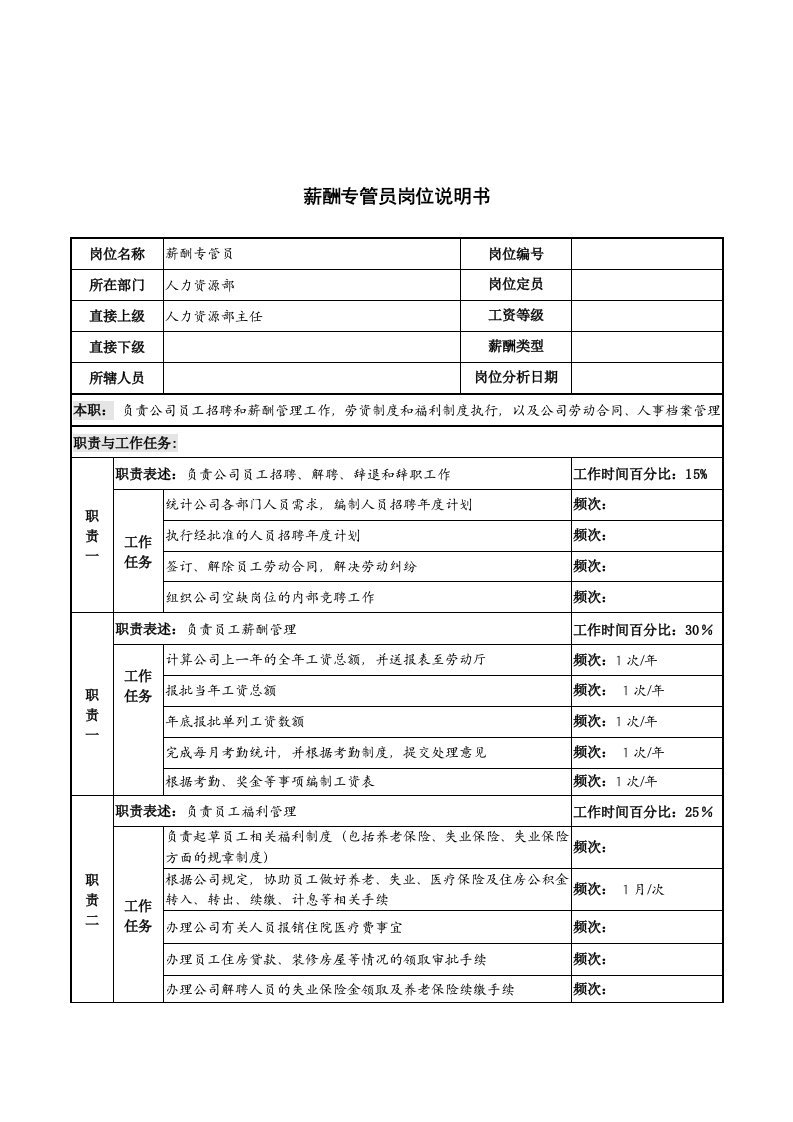 河北纪元光电岗位说明书大全7