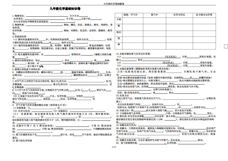 九年级化学基础题卷