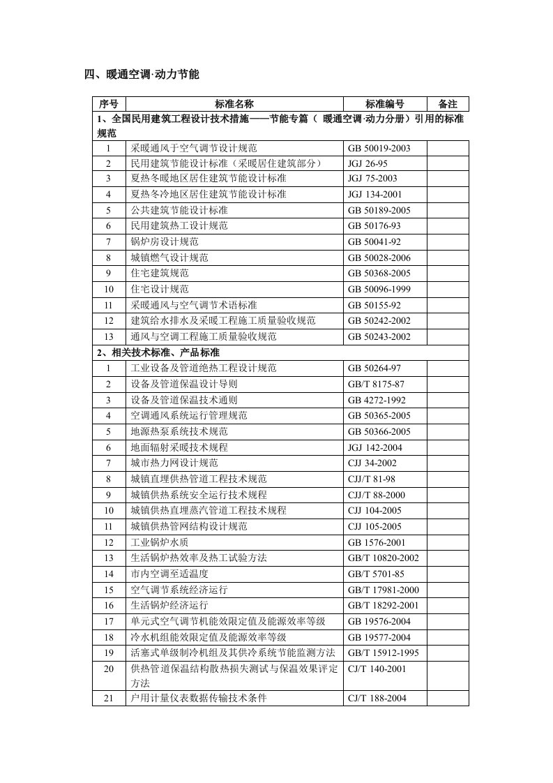 四、暖通空调动力节能