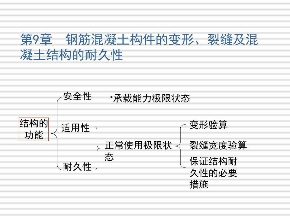 第9章钢筋混凝土构件的变形裂缝及混凝土结构的耐久性讲课教案