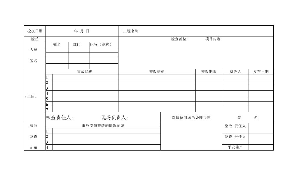 施工企业现场平安检查事故隐患整改通知单