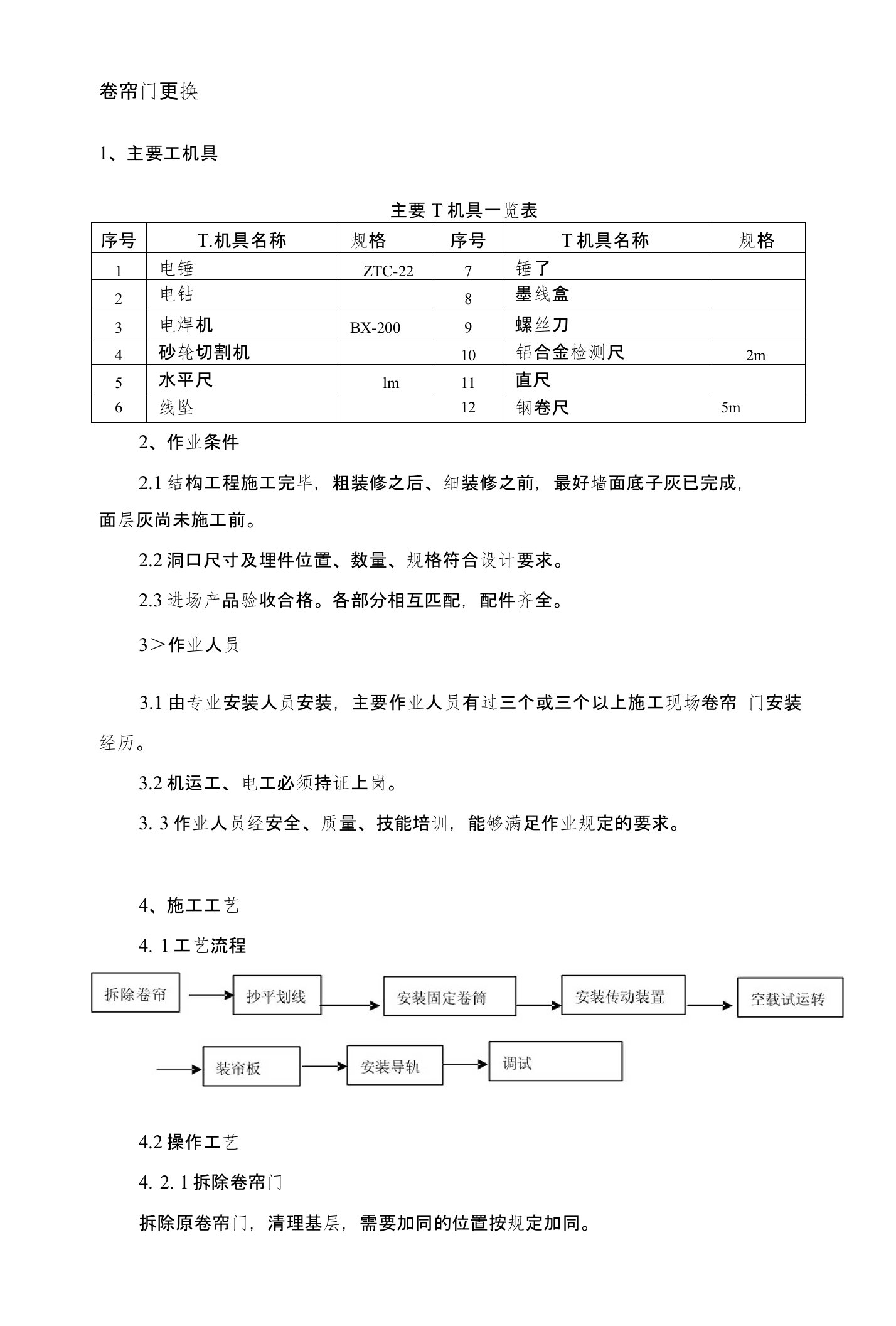 卷帘门更换安装方案