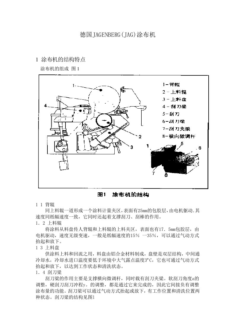 德国JAGENBERG涂布机操作手册