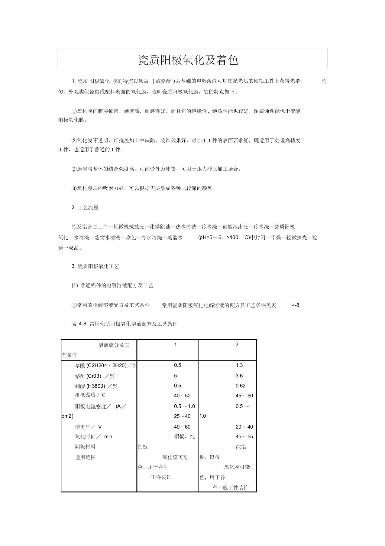 瓷质阳极氧化及着色