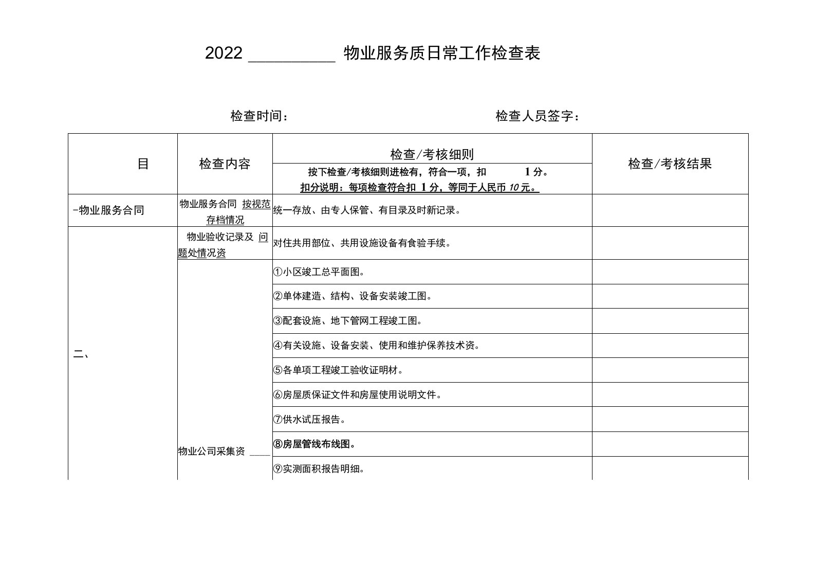 2022物业服务质量日常工作检查表