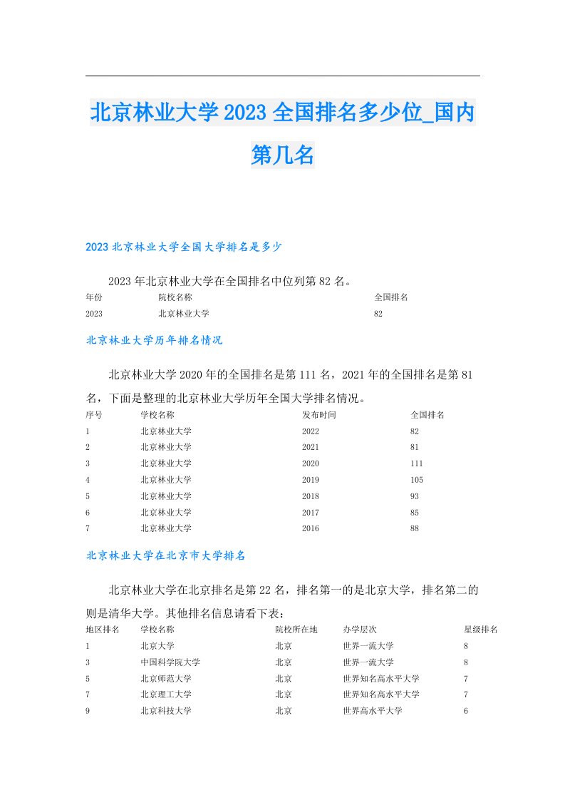 北京林业大学全国排名多少位_国内第几名