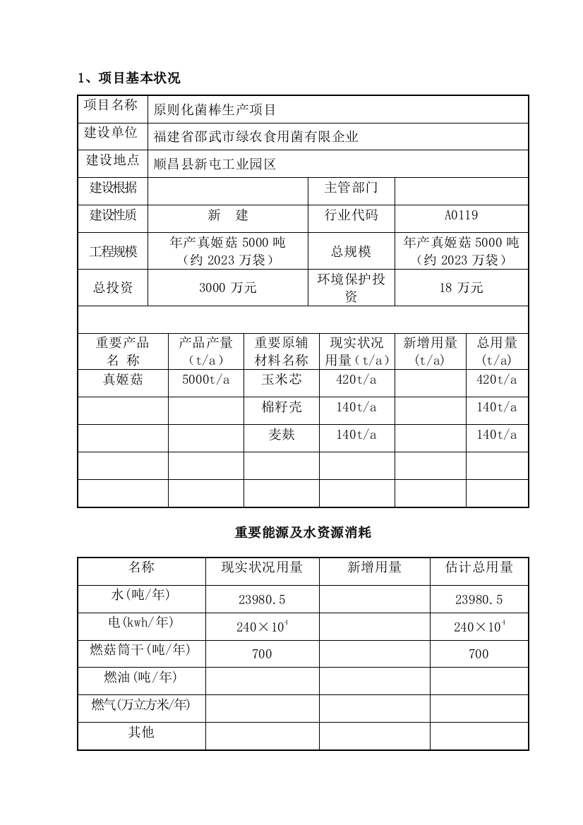 福建省邵武市绿农食用菌有限公司标准化菌棒生产项目报告表