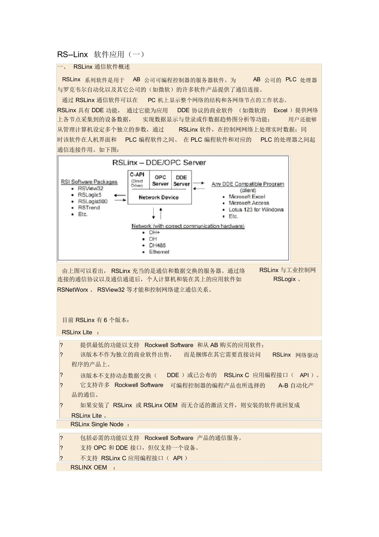 RSLinx软件应用